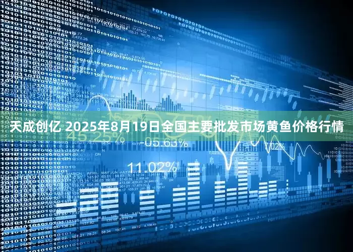 天成创亿 2025年8月19日全国主要批发市场黄鱼价格行情
